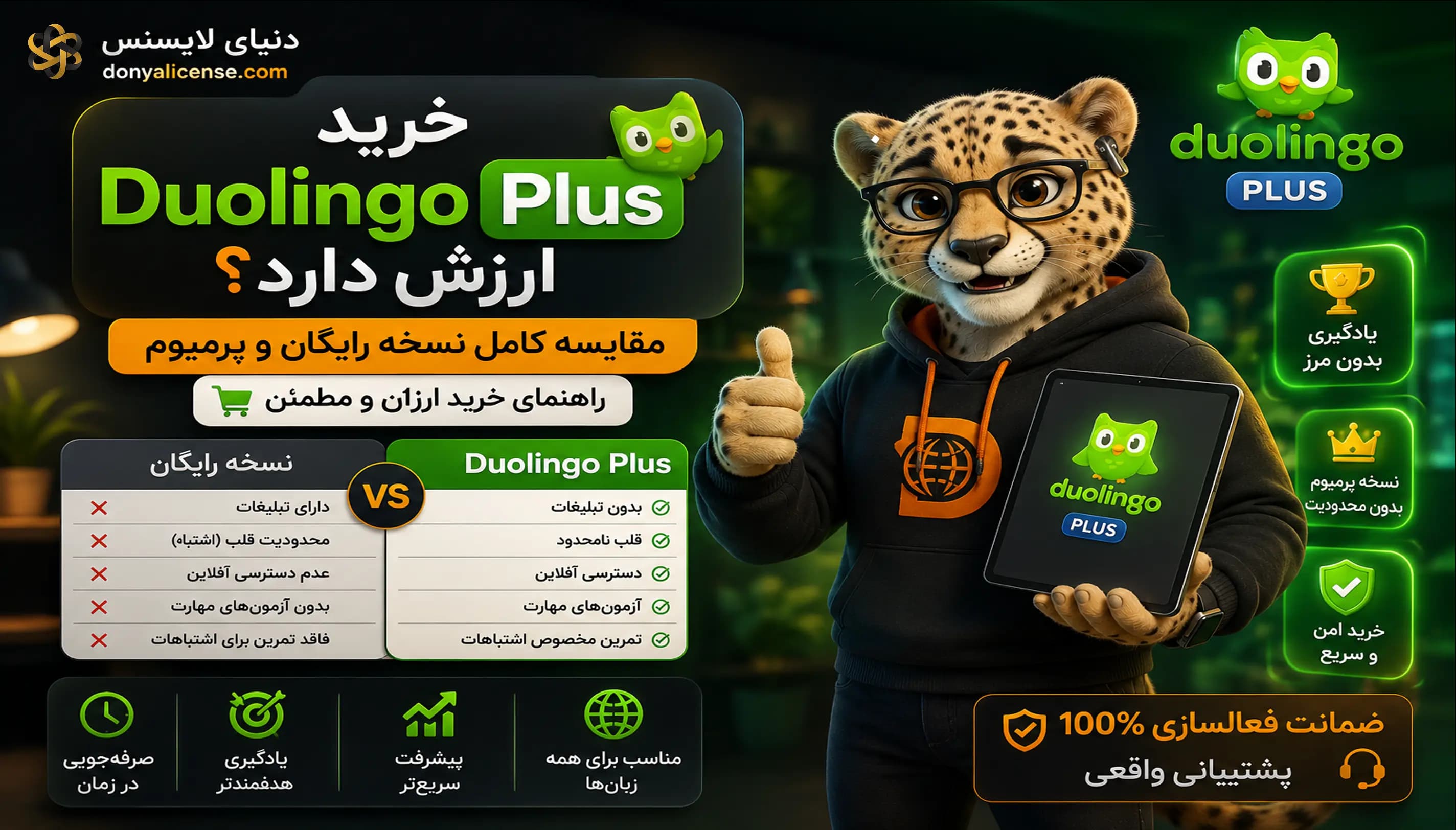 مقایسه نسخه رایگان و پرمیوم Duolingo و راهنمای خرید اشتراک Duolingo Plus برای کاربران ایرانی